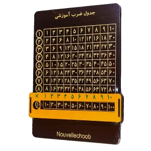 جدول ضرب نوول چوب